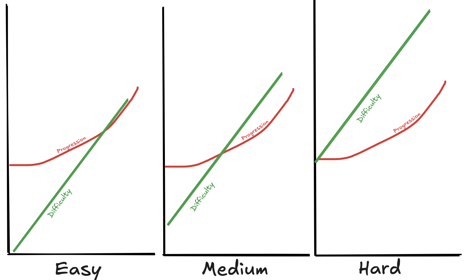 curve-en.png