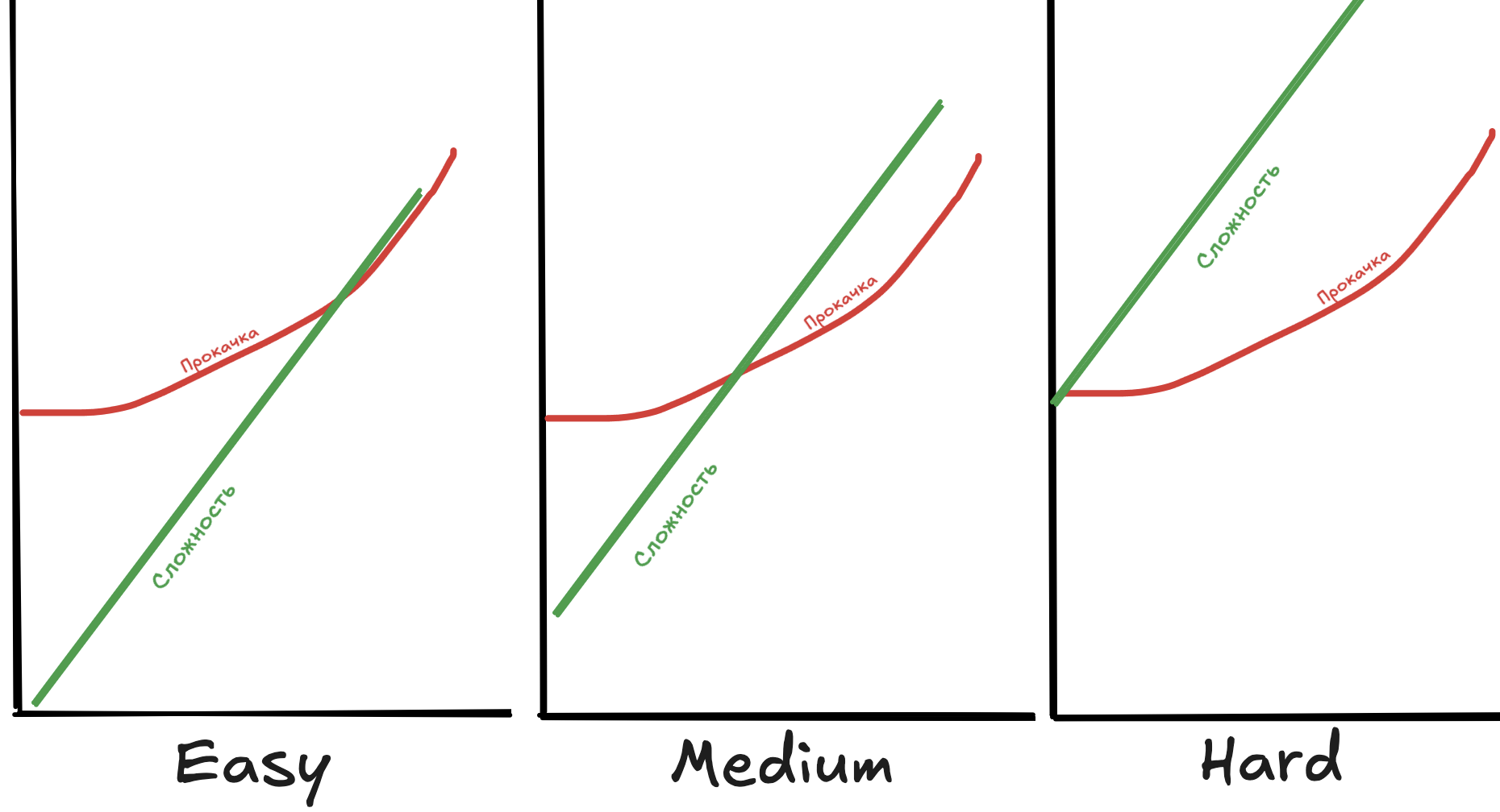 curve.png